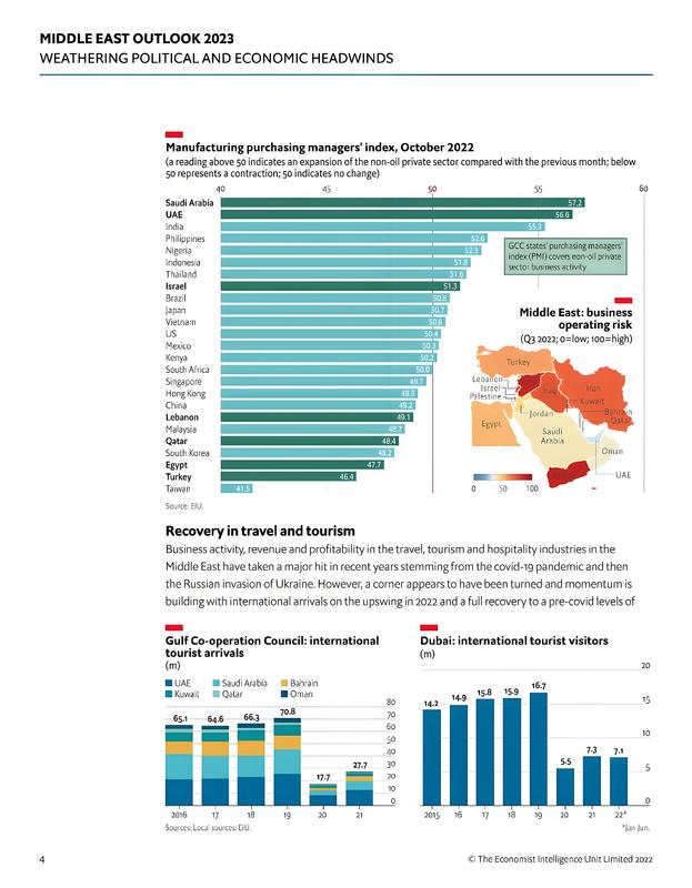 中东市场潜力巨大
